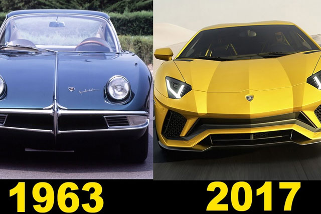 Lamborghini Evolution