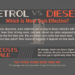 Petrol or Diesel