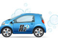 Hydrogen-Economy as a Green Energy Resource