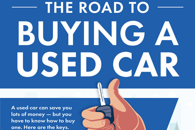 The Road To Buying A Used Car