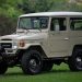 Top Classic SUVs Making a Comeback in 2025